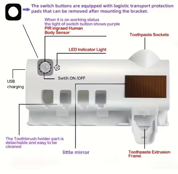 Soporte Cepillos Esterilizador Uv con dispensador