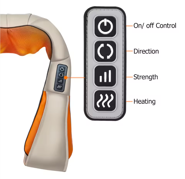 Masajeador Cuello Cervical