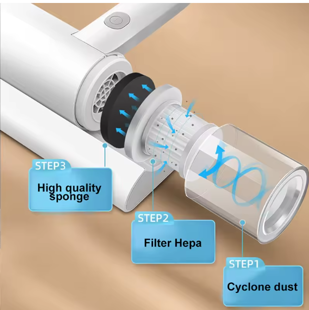 ASPIRADORA PARA MUEBLES CONTRA ACAROS